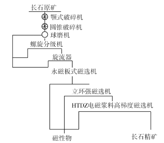 微信截圖_20210708095725.png